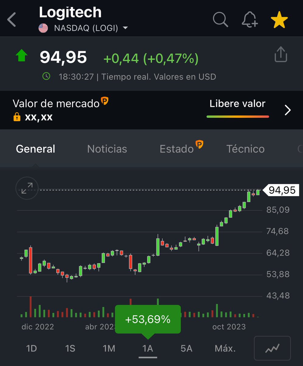 Carlos VR tweet media