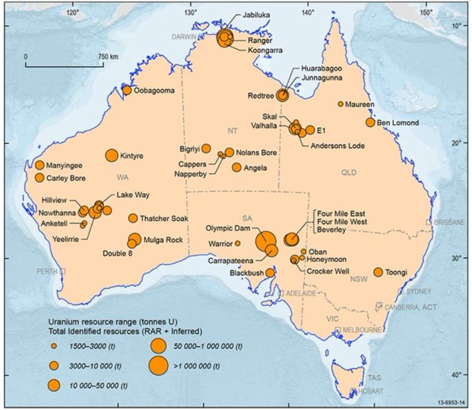 anthonysagami's tweet photo. 💡☢️ Australia has 30% of the world's known uranium reserves
#uranium #RenewableEnergy #EnergySecurity #PoweringTheFuture #EnergyIndependence #SafeNuclear #CarbonFree #NuclearFuel #NuclearReactors #NuclearSafety #Sydney #Melbourne #Brisbane #Perth #Australia #Uranium https://t.co/UtxeW5iJzO