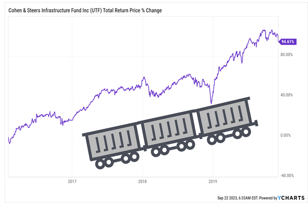DailyTradeAlert tweet picture