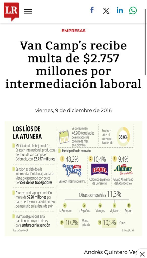 jlbrachoca's tweet photo. 🤬 https://t.co/rIvO70aTVk