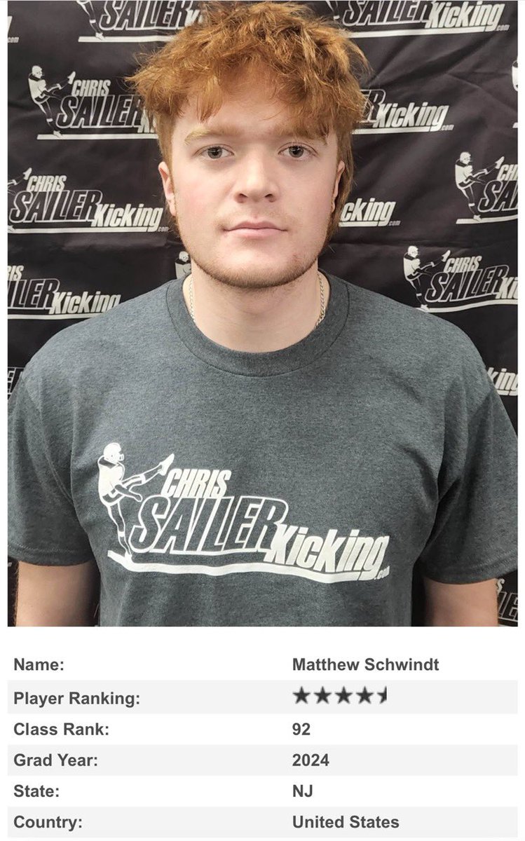 MatthewS0124's tweet photo. Another successful kicking showcase with @Chris_Sailer and @obi1_39 
Ranked #2 in NJ and #92 in 🇺🇸  Class of 2024 https://t.co/2JHS0cftu9
