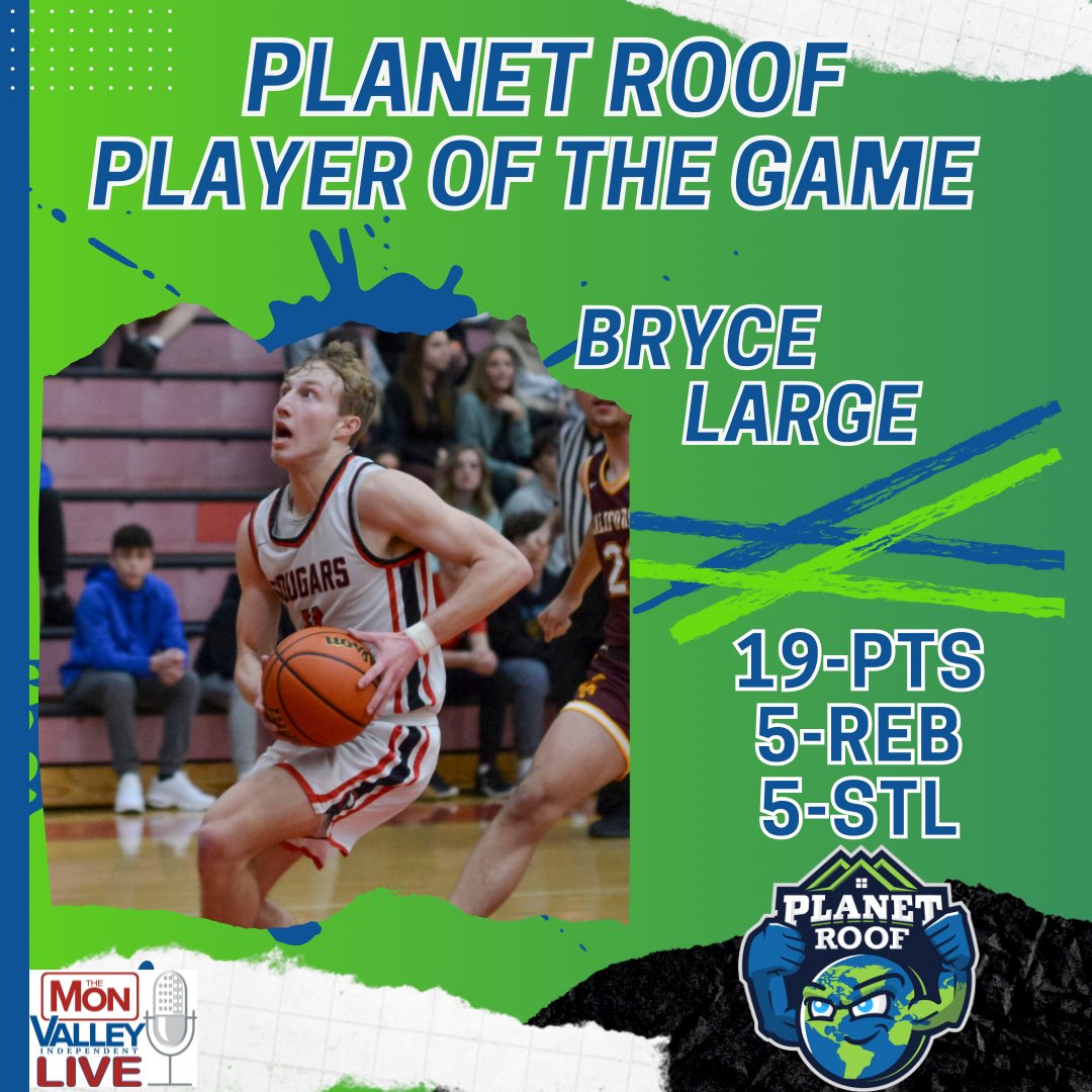 The Cougars made it three in a row last night! Planet Roof Player of the game Bryce Large did it all in the win! <a href="/BryceLarge16/">Bryce Large</a>