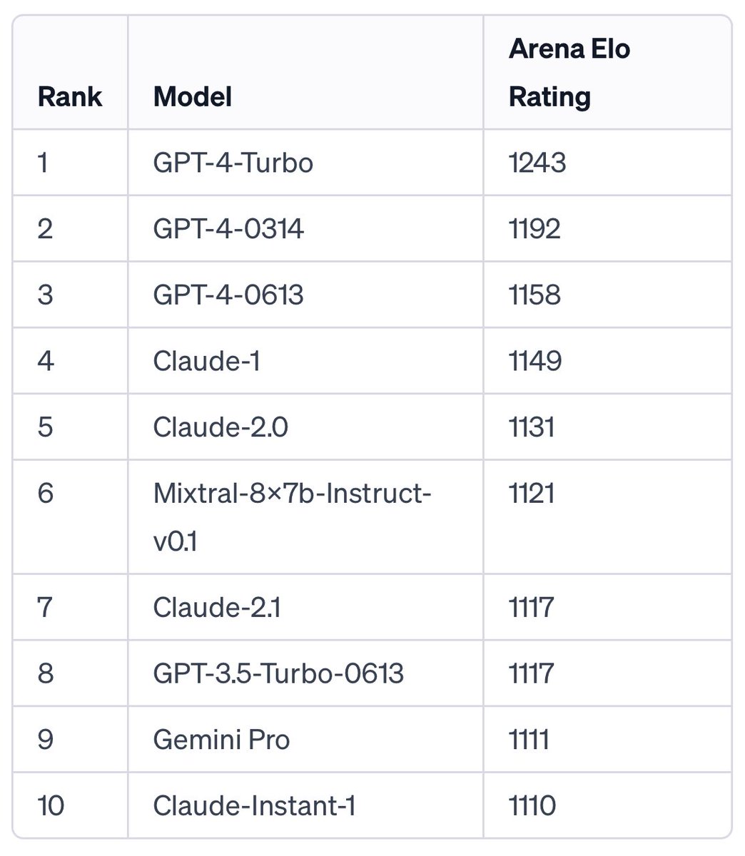 Dr. Dimitri Sidorovitch tweet media