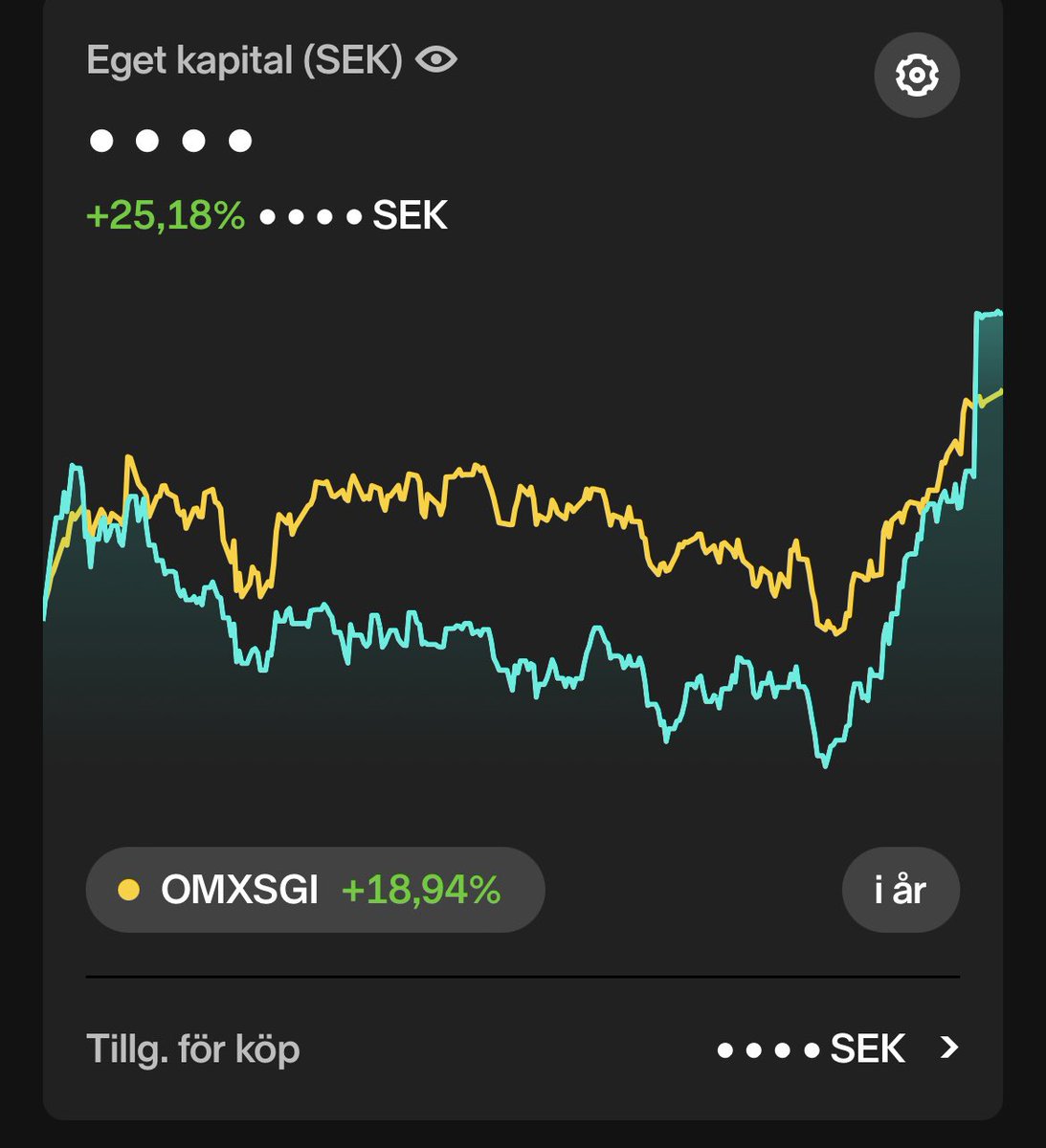 Heavy Metal Invest tweet media