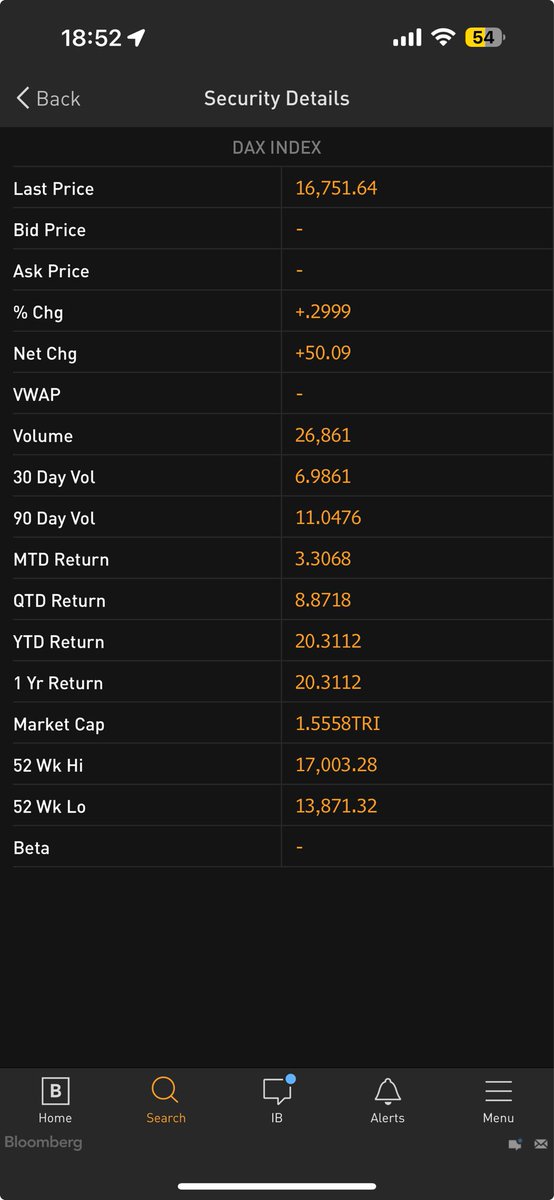 Jan-Patrick Barnert tweet media