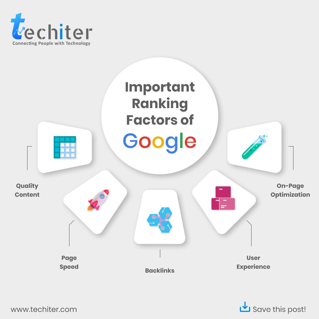 wetechiter's tweet photo. Crack the Google Code &amp; Rule Search Results! 

Content, Tech, &amp; Backlinks are your keys to the top

Save this tweet, start your SEO climb, &amp; visit Techiter for more!

#Techiter #Learnwithtechiter #SEO #GoogleSEO #TechTips #Google #DigitalMarketing #PAKvsAUS #FreePalestine  # https://t.co/UyD1oMCHhT