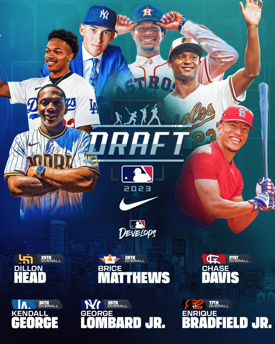 MLBDevelops (@mlbdevelops) on Twitter photo Top 2023 Moments:
The 1st Round <a href="/MLB/">MLB</a> Draft Class 🔥⚾️
#BreakthroughBoyz🚀 #MLBDevelops
@DillonHead4 <a href="/kendallgeorge0/">Kendall George</a> <a href="/georgelombardjr/">George Lombard Jr.</a> <a href="/BriceMatthews5/">Brice Matthews</a> <a href="/EBradfield20/">Enrique Bradfield Jr.</a> @chasedavis916 Top 2023 Moments:
The 1st Round <a href="/MLB/">MLB</a> Draft Class 🔥⚾️
#BreakthroughBoyz🚀 #MLBDevelops
@DillonHead4 <a href="/kendallgeorge0/">Kendall George</a> <a href="/georgelombardjr/">George Lombard Jr.</a> <a href="/BriceMatthews5/">Brice Matthews</a> <a href="/EBradfield20/">Enrique Bradfield Jr.</a> @chasedavis916