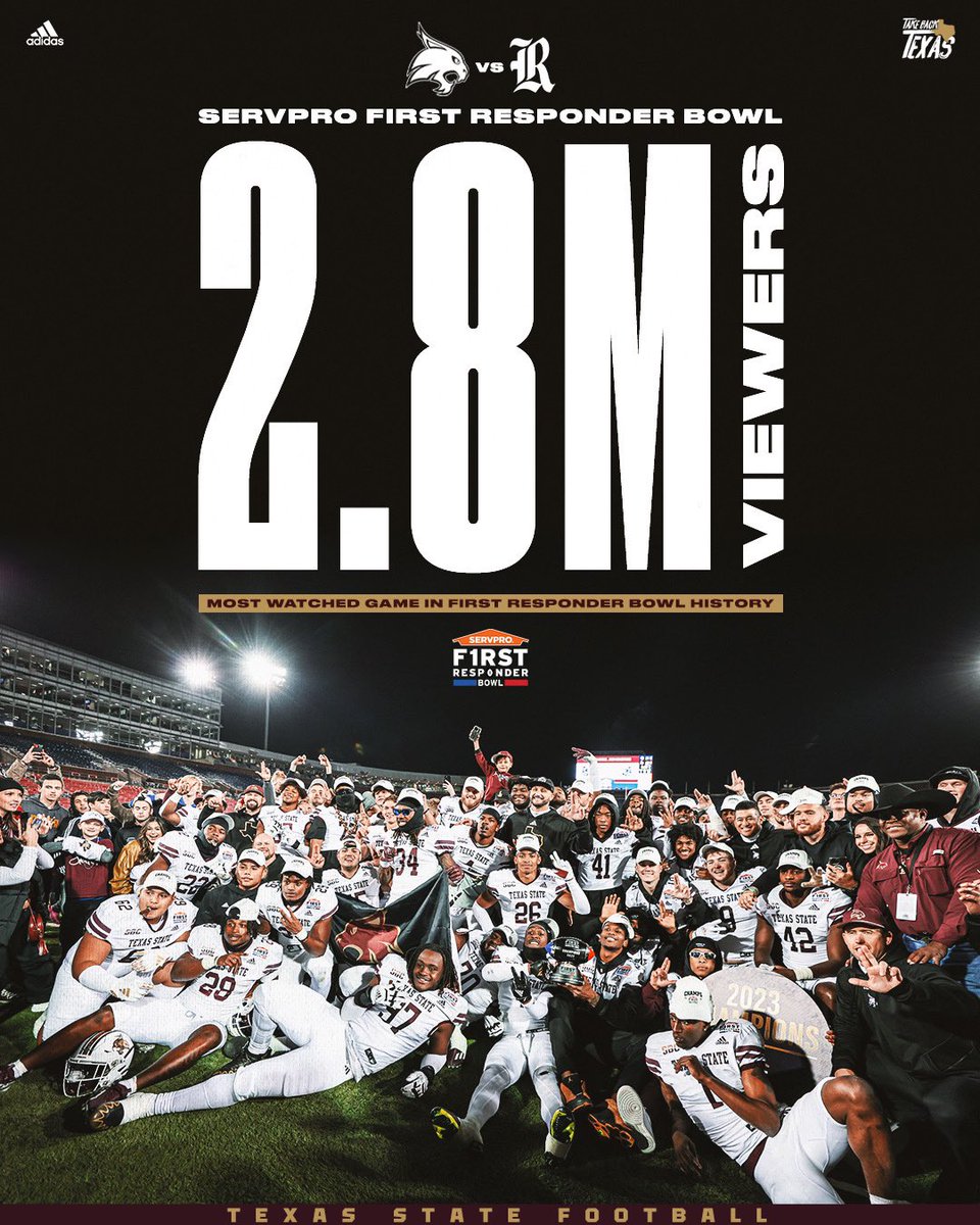 Texas State Football tweet media