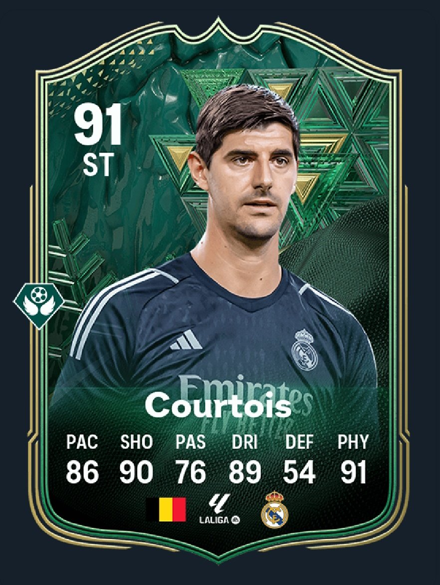 Davizosky's tweet photo. Acaban de meter un Courtois 🇧🇪 de delantero centro con 99 de agilidad y EA Sports se ha quedado tan ancho. Están rozando el peak de la esquizofrenia en esas oficinas. https://t.co/kG7frgE00Q
