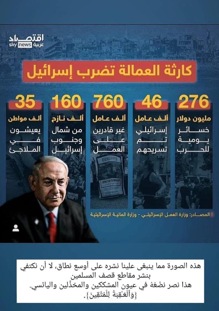 AbuRooooq's tweet photo. @CaptainElla1 https://t.co/o9K9mJiciK