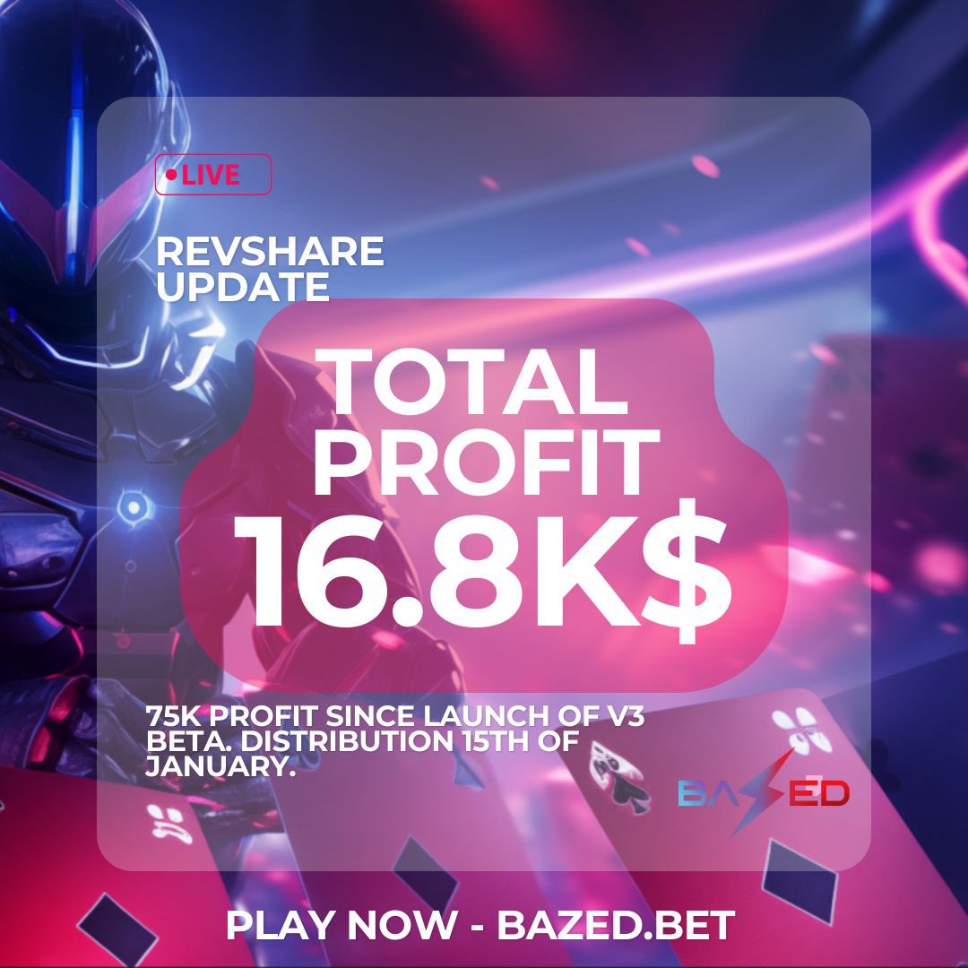 BazedBet.com tweet media