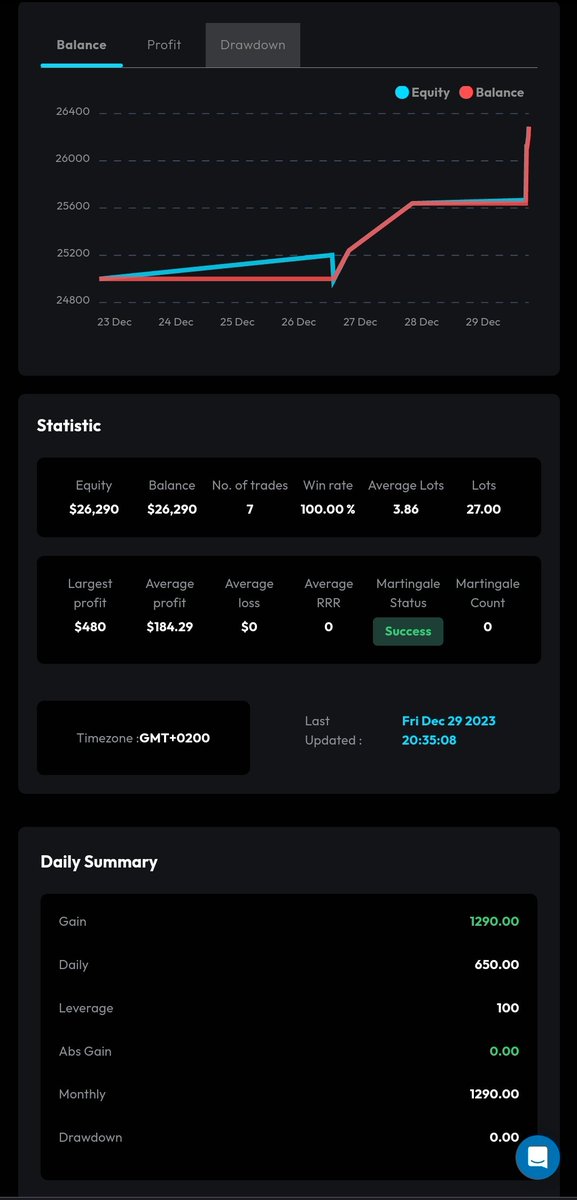 Leroi3000 tweet media