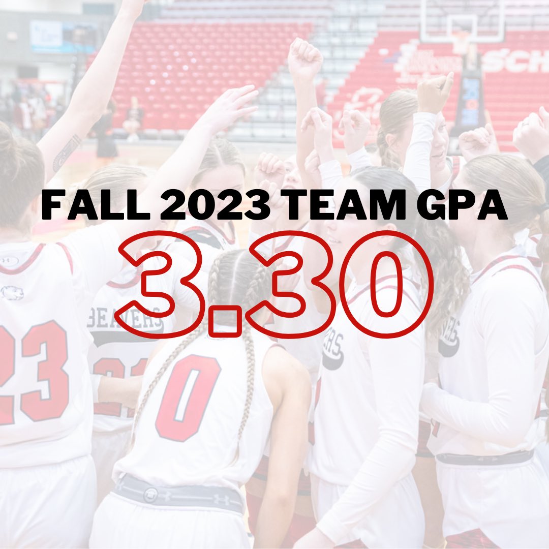 Fall 2023 Academic Accomplishments 🤓📚

• 3 Student-Athletes made the Presidents’s Honor Roll • Peyton, Vilborg, and Jaime all finished with a 4.0 • 
• 4 Student-Athletes made the VP Academic Affairs Honor Roll 
• 3.30 Team GPA 

Congratulations to all of our players!