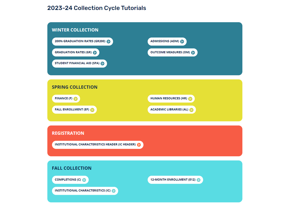 Submitting your #postsec institution’s #HigherEdStats for our Winter &amp; Spring #DataCollection?

Browse helpful tutorials for each survey from <a href="/air4data/">Association for Institutional Research (AIR)</a>:  airweb.org/collaborate-le… #IRwatercooler
