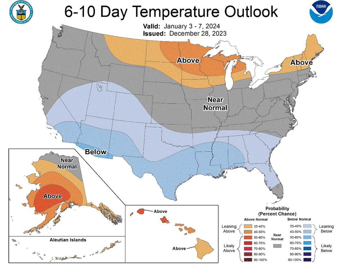 Arkansas_AEWNOW's tweet photo. 6-10 Day Temperatures and Precipitation ￼ https://t.co/vB1uhtPFKs