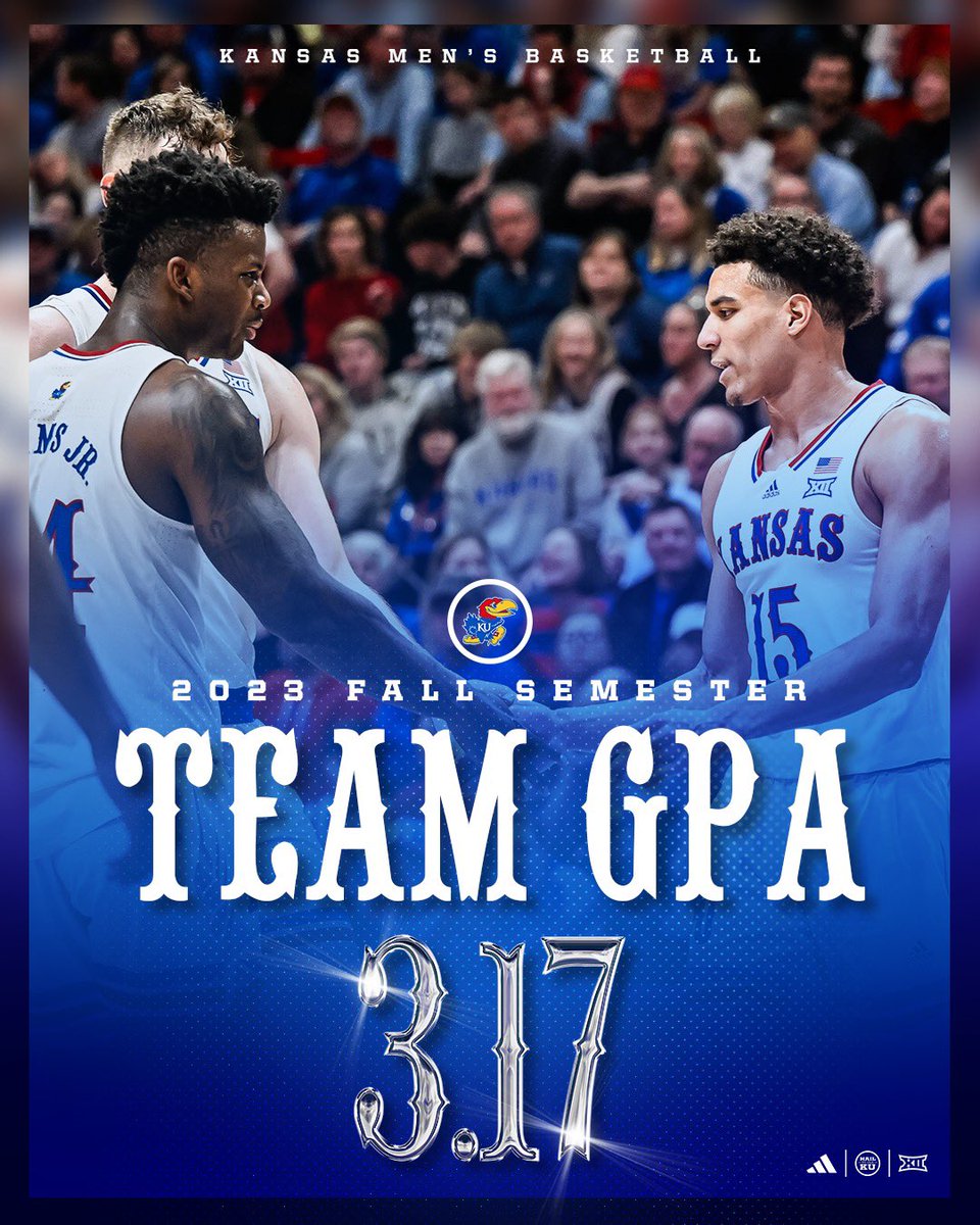 Kansas Men’s Basketball tweet media