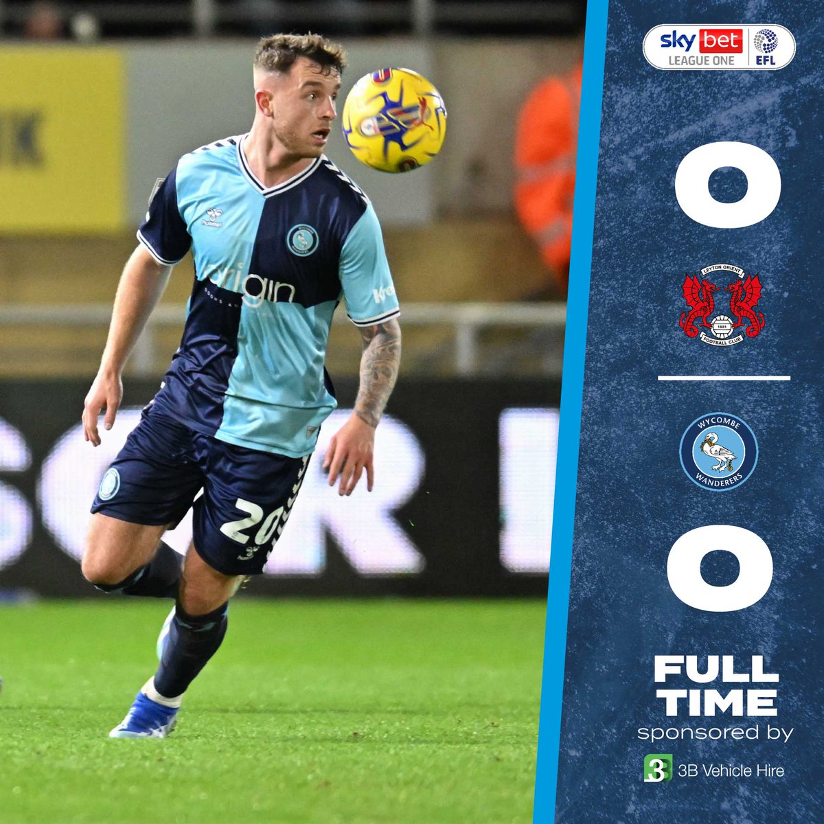 Wycombe Wanderers tweet media