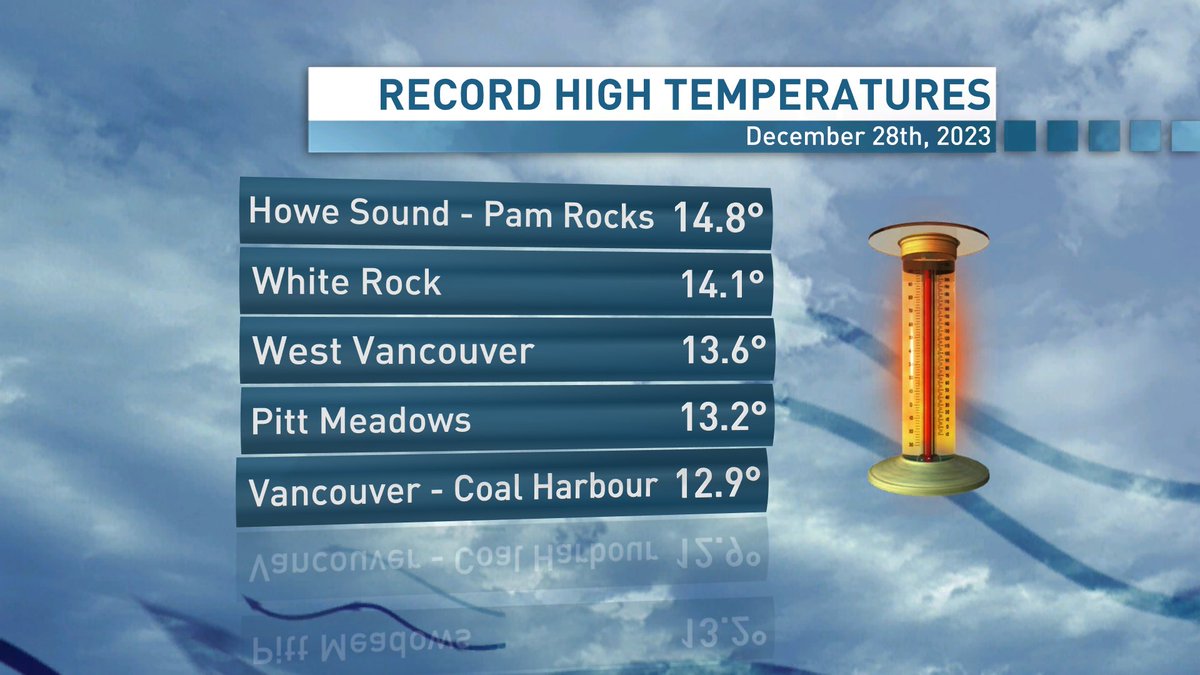 Russ Lacate tweet media