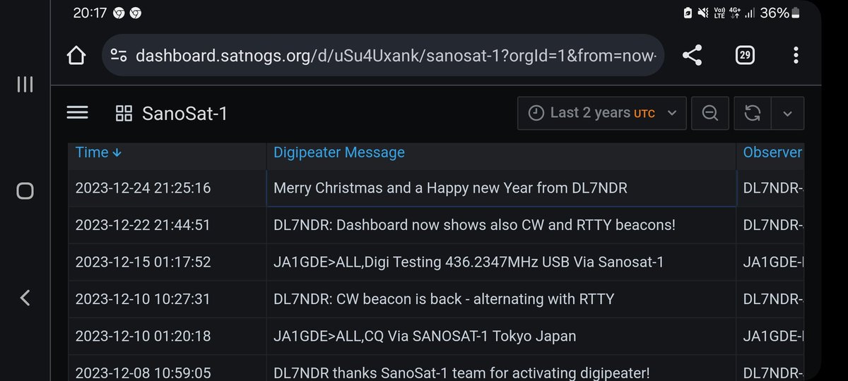 Merry Christmas and Happy New Year - Digipeat Message via SanoSat to all HAM user from DL7NDR. 
🎄🎄🎄