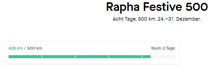 blueRacerOL's tweet photo. Heute wieder nur Alltagsfahrten.
Aber Kleinvieh macht auch Mist. 🥰
#RaphaFestive500 #Rapha500 #Festive500 #Radfahren https://t.co/Sx4CSMNeBV