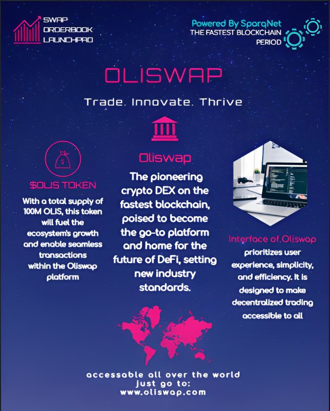 oliswap's tweet photo. 🏦🌐 Step into the future of DeFi with Oliswap! 🚀 As the trailblazing crypto DEX on the lightning-fast SparqNet Network, Oliswap aims to be the ultimate home of the DeFi future. With unmatched speed, security, and innovation, we're setting a new industry benchmark, revolutionizing how you trade and interact with decentralized finance. Join us now and be part of the DeFi revolution! 

#Oliswap #DeFi #BlockchainInnovation #DecentralizedFinance