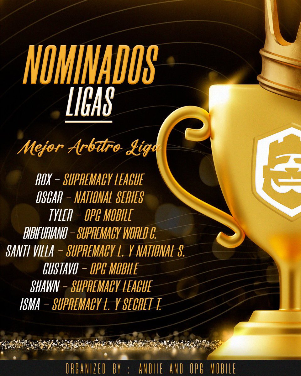 Golden Royale Awards tweet media