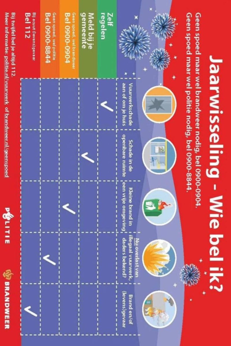 Handhaving023 tweet media