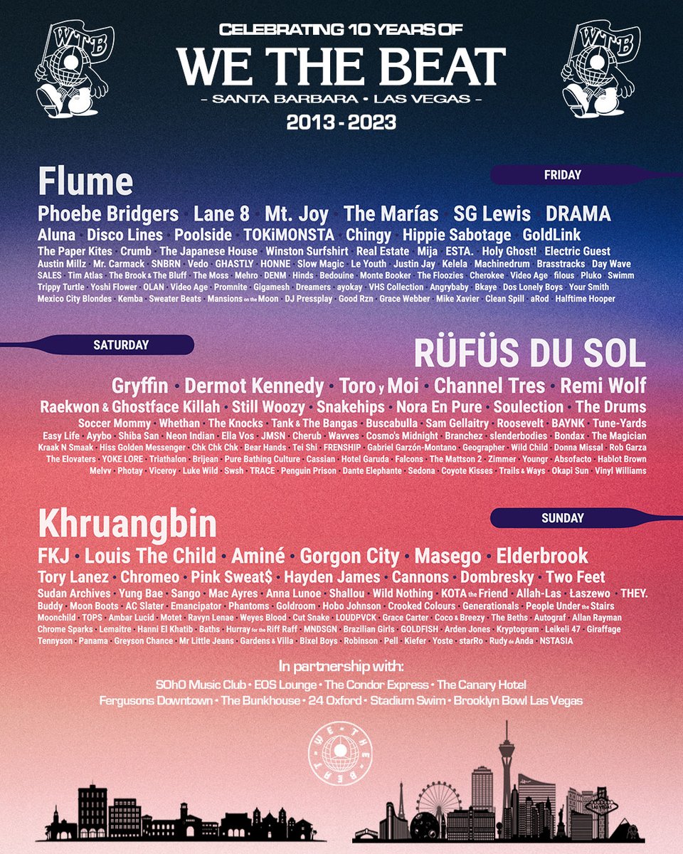 10 Years of We The Beat 🌐

What a ride it’s been. Thank you to all the artists, agents, management, venue staff and of course you, the fans, for making this dream possible all these years. We couldn’t do it without you 🫶

Prints available at 🔗 shop.wethebeat.com