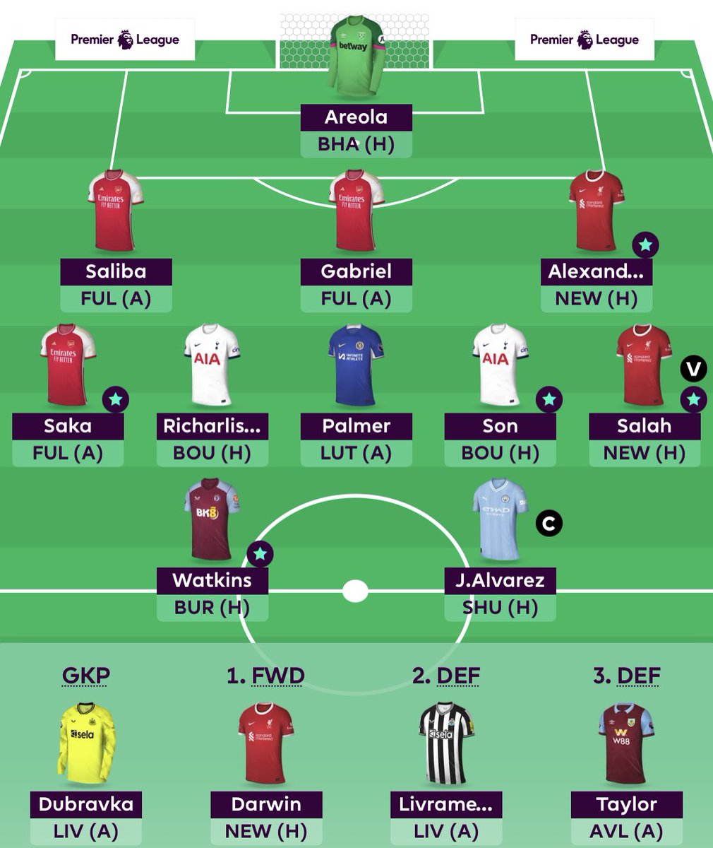 Flapjack FPL tweet media