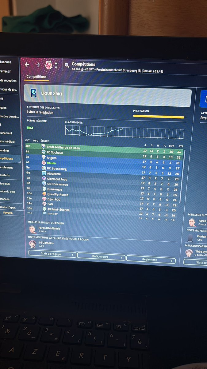 FM2024 FC Rouen❤️🤍 tweet media