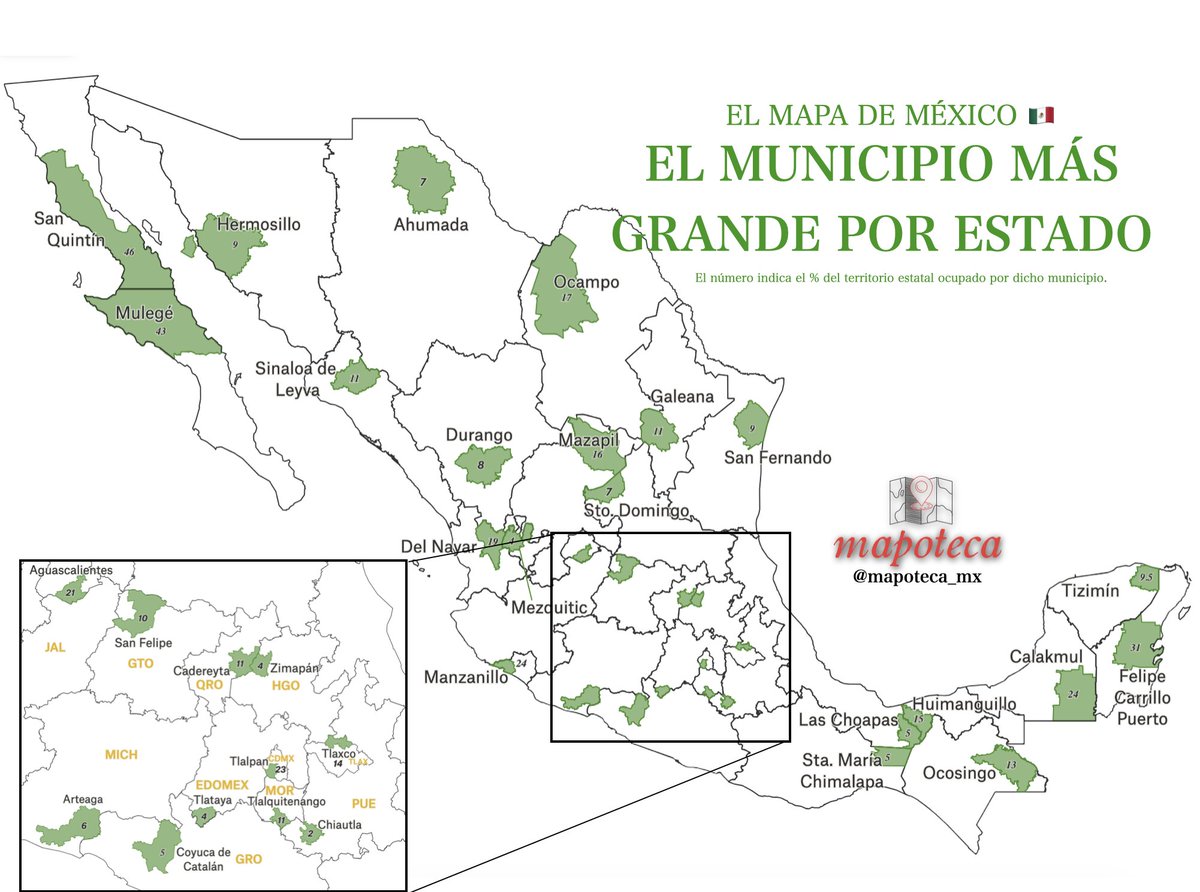 mapoteca_mx's tweet image. #Mapa con el municipio + grande de cada estado

¿Ya saben cuál es el más grande en 🇲🇽? 
Ya no es Ensenada

Los números pequeños dentro de su contorno representa el % del territorio estatal que cubre dicho municipio

San Quintín BC y Mulegé BCS representan +40% de sus estados.