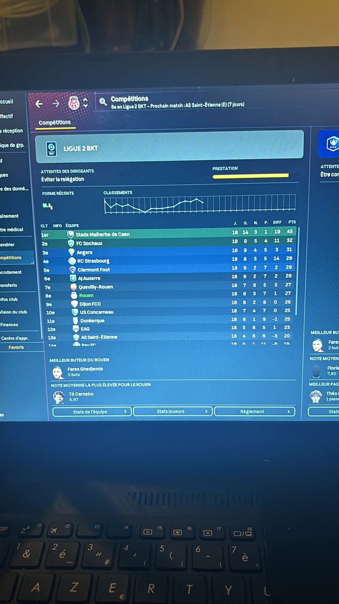 FM2024 FC Rouen❤️🤍 tweet media