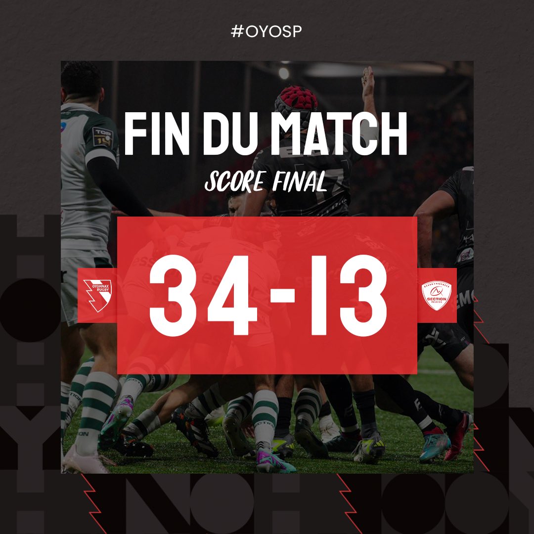 OyonnaxRugby's tweet photo. ๐ ๐๐๐ก ๐๐จ ๐ ๐๐ง๐๐ I #TOP14 #OYOSP #TOUSOYOMEN https://t.co/kGC8i6rsSq