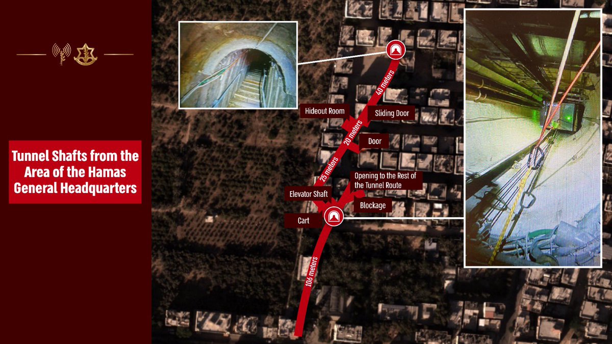 EXPOSED:
Tunnels of Hamas’ general headquarters found within one of Yahya Sinwar’s hideout apartments located in northern Gaza. 

Part of a long and branching tunnel network, the tunnel shaft in the apartment led to a 218 meter long tunnel, with a depth of about 20 meters. Inside