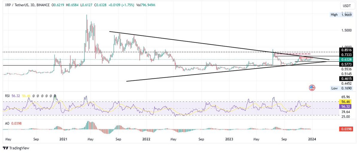 JackTheRippler ©️ tweet media