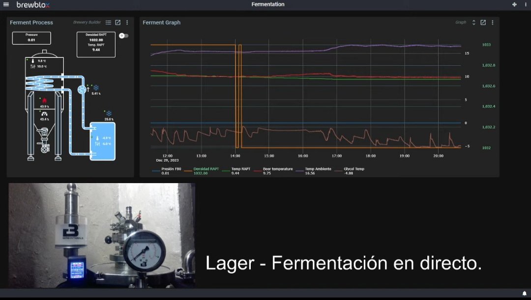 Prueba de gadgets en directo! 
Ahora puedes ver mi última fermentacion en directo! Donde están funcionando muchos de los gadgets de los que hablamos en la web: RaptPill, PillRepeater, BrewPressure, BrewBlox, la maquina de glycol DIY....
youtube.com/watch?v=PpCOmF…