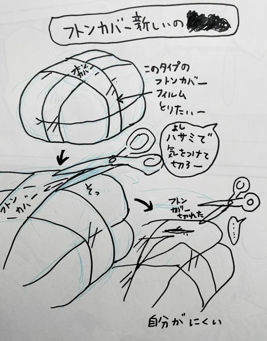 自分がにくい 