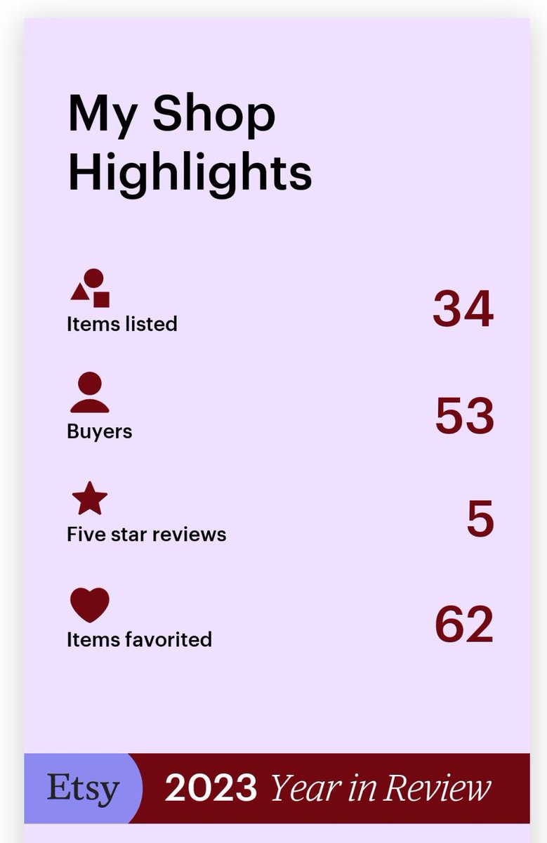 If Santa brought you a digital notebook for Christmas, check out my Etsy shop for templates… GailRitchieDesigns.etsy.com