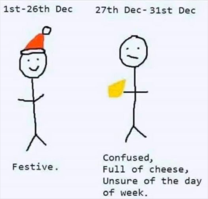 tunguz's tweet photo. Yeah, pretty much. https://t.co/JeIKVrSsD3