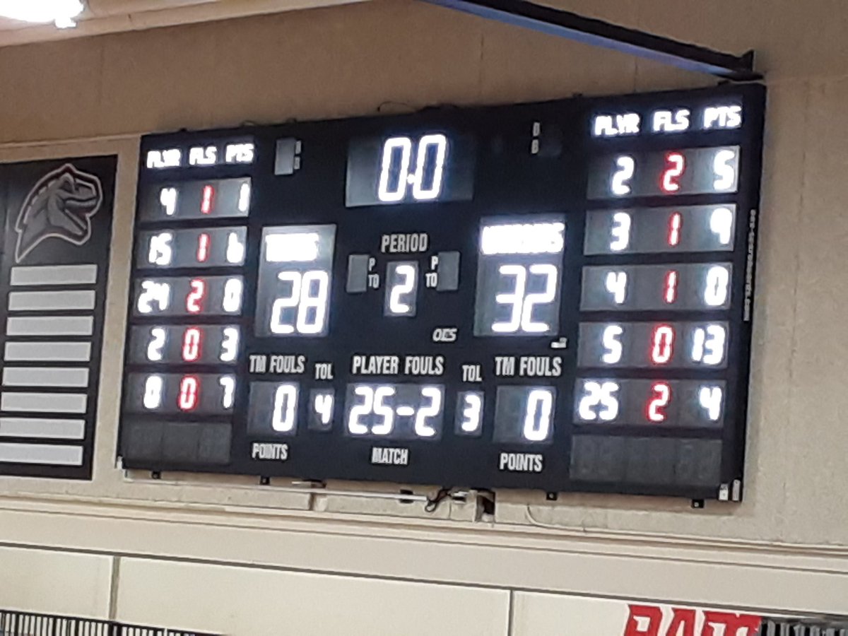 Matt Now (@mattjnow) on Twitter photo Crete-Monee <a href="/CM201UAthletics/">Crete-Monee High School Athletics and Activities</a> leads Thornwood @RealTWoodB_bal at the half. Jyaveion Green has 14 points for the Warriors. Toure Gilmore has 7 points for the Thunderbirds. <a href="/AlHartwig1/">Al Hartwig</a> Crete-Monee <a href="/CM201UAthletics/">Crete-Monee High School Athletics and Activities</a> leads Thornwood @RealTWoodB_bal at the half. Jyaveion Green has 14 points for the Warriors. Toure Gilmore has 7 points for the Thunderbirds. <a href="/AlHartwig1/">Al Hartwig</a>