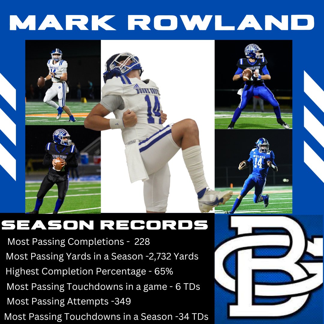 CoachMiller64's tweet image. From Sophomore to Junior year, your numbers have drastically improved! You are one heck of an athlete and I am so proud to be able to coach you. One year left to leave it all out on that field. Lets finish what we started all those years ago!

#ContinueTheProcess