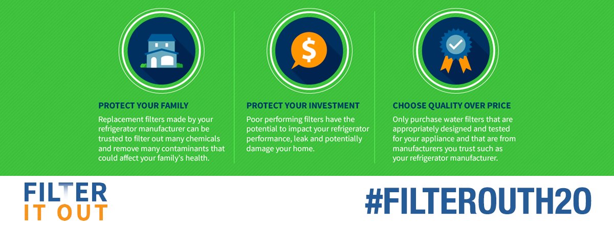 AHAM_Voice's tweet image. #Counterfeit products can put your health and safety at risk. Testing found counterfeit refrigerator water filters both failed to filter water and ADDED chemicals to water. That’s a scary thought.

Learn to protect yourself: filteritout.org 

#FightFakes #FilterItOut