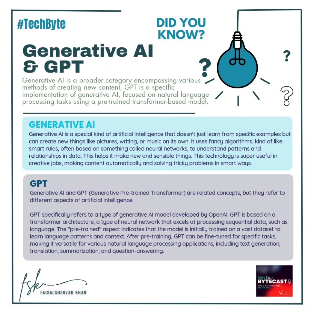 realFaisalKhan's tweet photo. #techbyte Unlocking AI Insights!

Dive into the world of Artificial Intelligence with these key definitions! 
Swipe left to explore the nuances of Generative AI, GPT, Machine Learning, and more! 

#AIExploration #TechJourney #LearnWithAI #InnovationInsights #TechDefinitions #GPTMagic #MachineLearningMindset #GenerativeAI #ArtificialIntelligence #TechTalks #AIRevolution #bytecast #fsk #ai #faisalkhan #chatgpt #chatgpt4