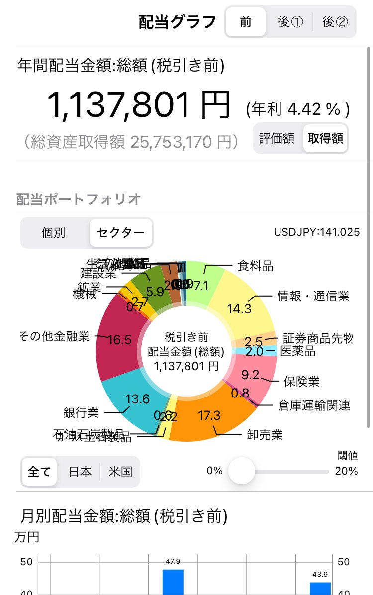 StockV39 tweet picture
