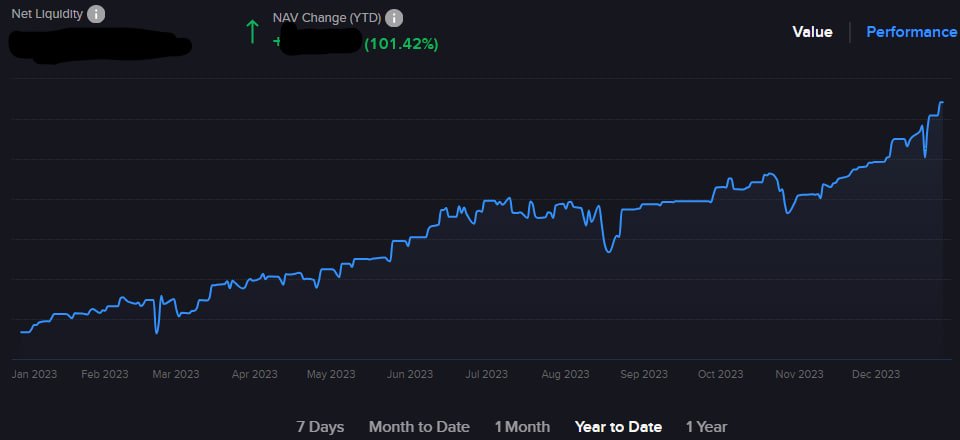 thedipindex's tweet image. My main trading account. 100%+ - was my dream for 10+ years. Here we go!
$QQQ, $TQQQ, $NQ_F, $GC_F, $GLD, $UGL $CL_F, $NG_F
#thedipindex