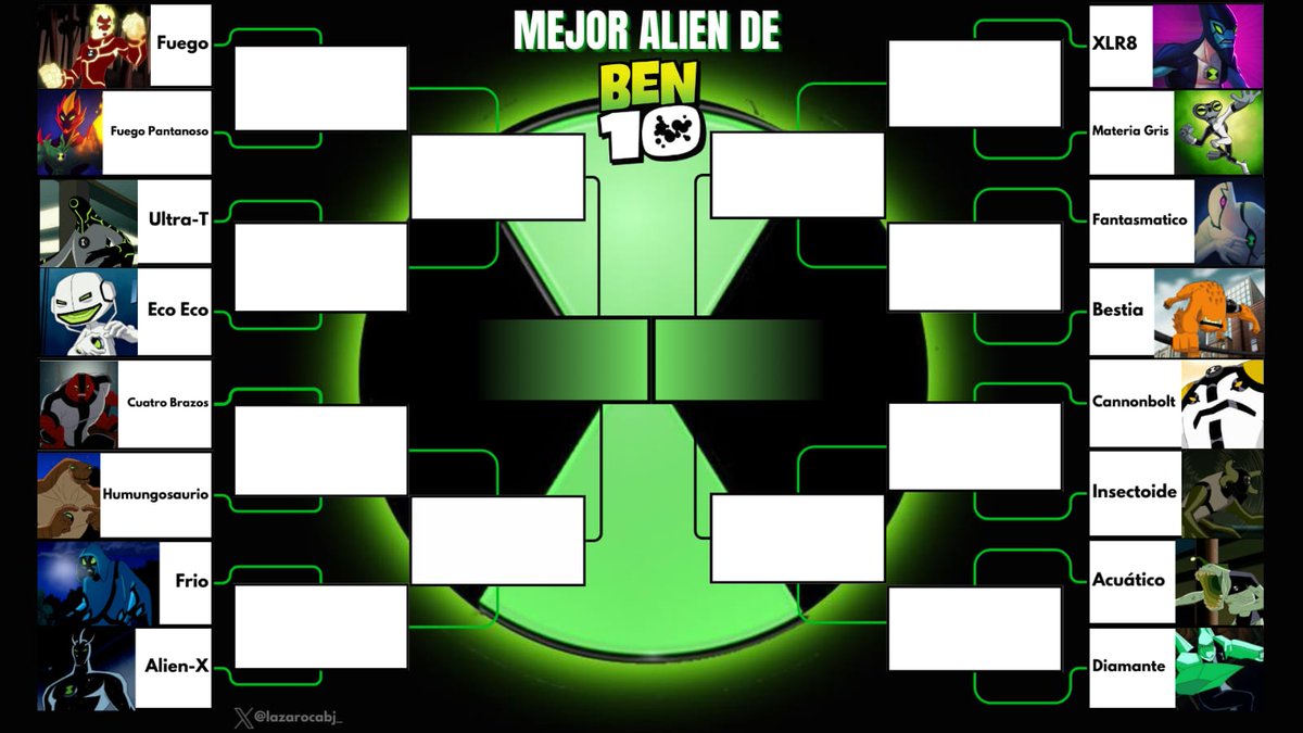 ARRANCA EL TORNEO PARA DEFINIR AL MEJOR ALIEN DE BEN 10👽
Abajo todas las encuestas👇