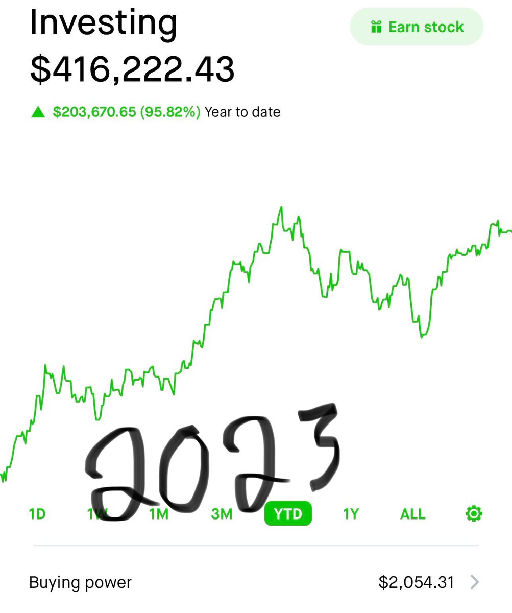 Blake Haggett, CCIM⚡️ tweet media