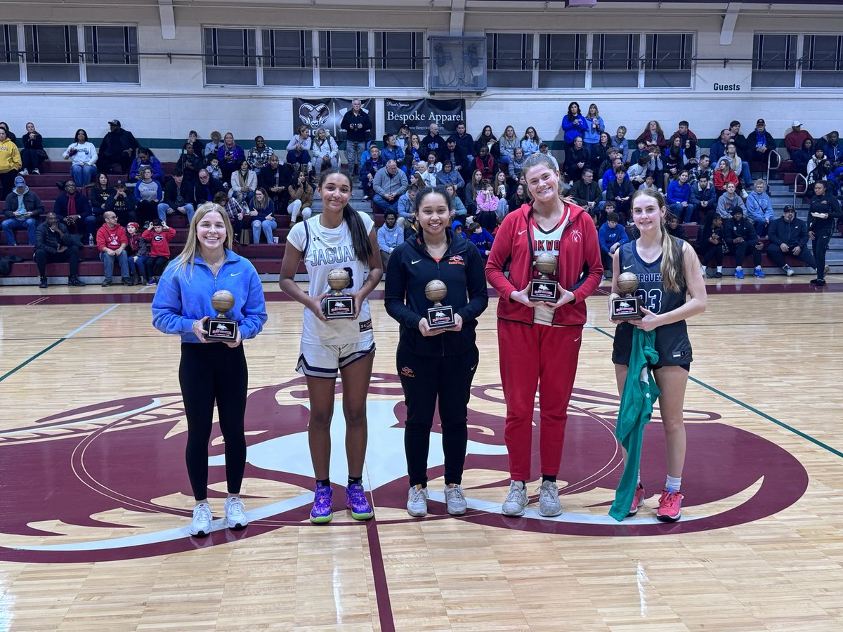 Congrats to our Girls All Tournament Team:
C. Harris (MICDS)
M. Jennings (FZW)
J. Burks (Clayton)
R. Redmon (Kirkwood)
M. Mcnece (Marquette) 
Not pictured:
T. Gilmore (Collinsville)