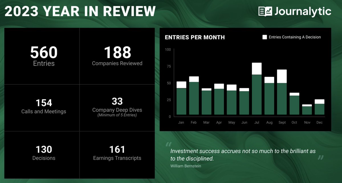 John Huber tweet media