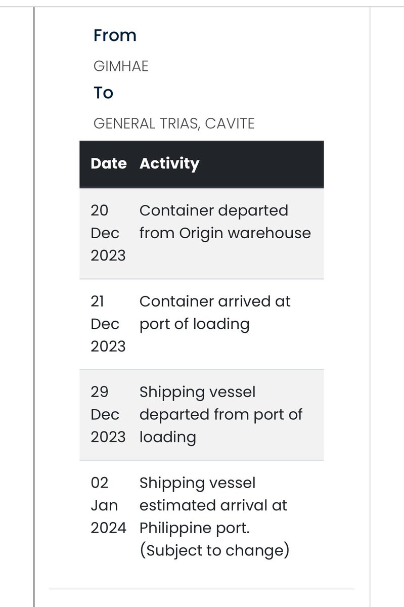 bts7borahae7's tweet photo. FINALLY MAY UPDATE NA SA TRACKER π₯² i miss u mpf3ta π
ang tagal loading ng um4c huhu!! But hoping magarrive na sya sa address ko 2nd week of January para maship na din agad. Thank you po sa lahat ng bumili, malapit ko na kayo singilin π
#bb777updates https://t.co/1z3AaSCDM0